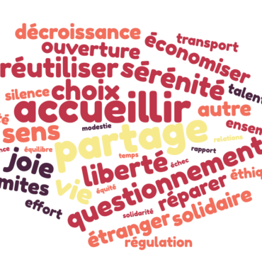 Protégé : La sobriété, une invitation chrétienne ancrée dans la Bible